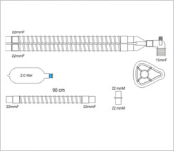 Smooth Bore Circle Systems