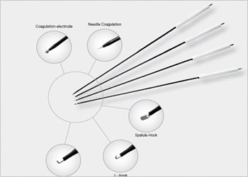Laparoscopic Monopolar Electrode