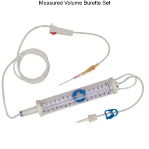 Measured Volume Set